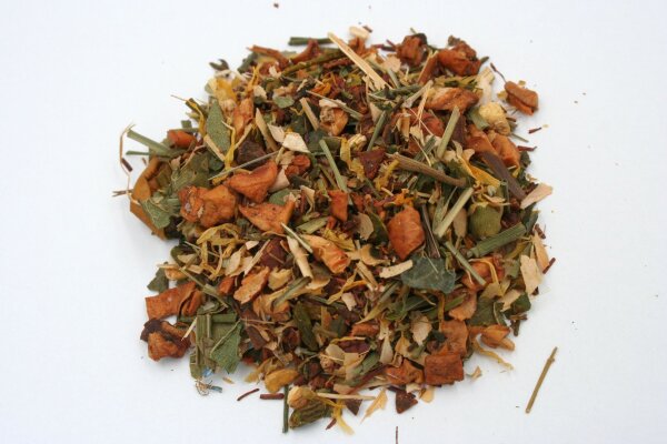 Ayurveda Fitness