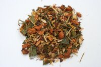 Ayurveda Fitness